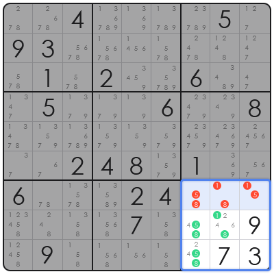 sudoku logic techniques explained